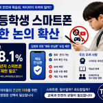 초등학생 스마트폰 제한 논의를 설명하는 인포그래픽 이미지